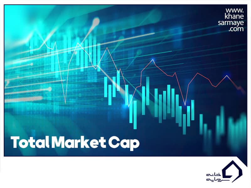 شاخص Market Cap