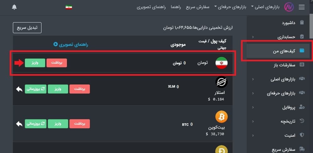 خرید بیت کوین در ایران