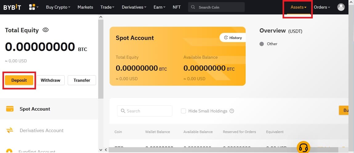 خرید بیت کوین در ایران