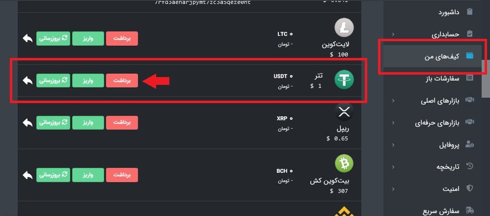 خرید بیت کوین در ایران