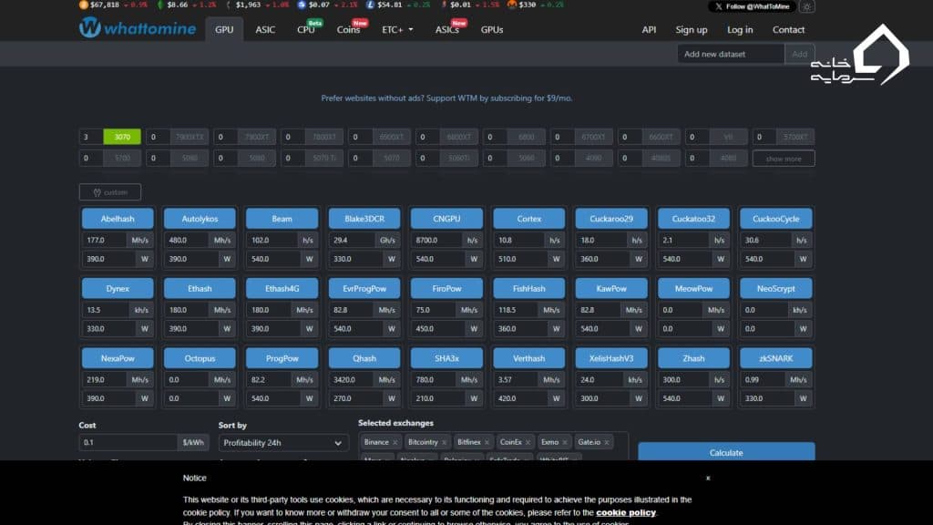 محاسبه سودآوری قبل از خرید دستگاه ماینینگ