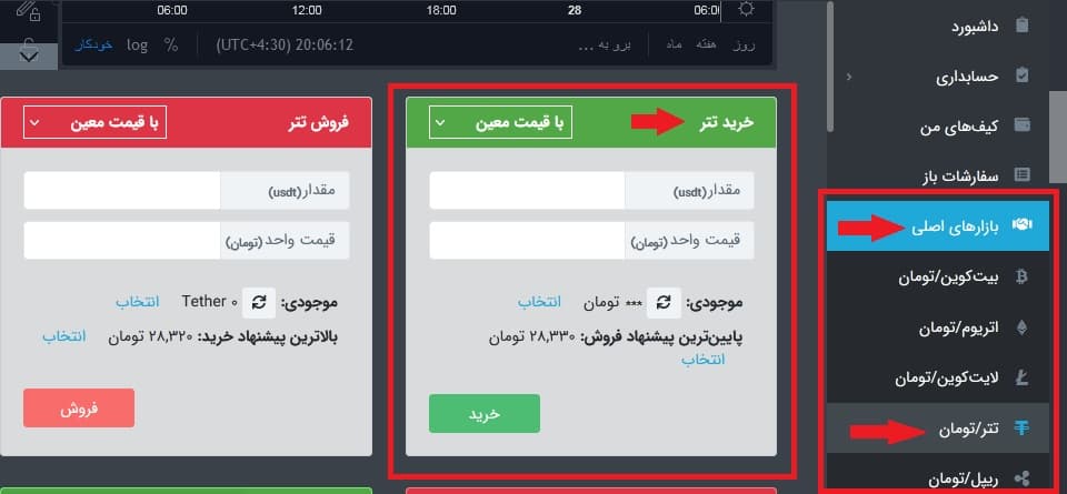 خرید بیت کوین در ایران