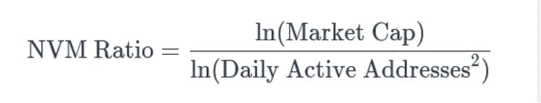 شاخص-NVM ratio