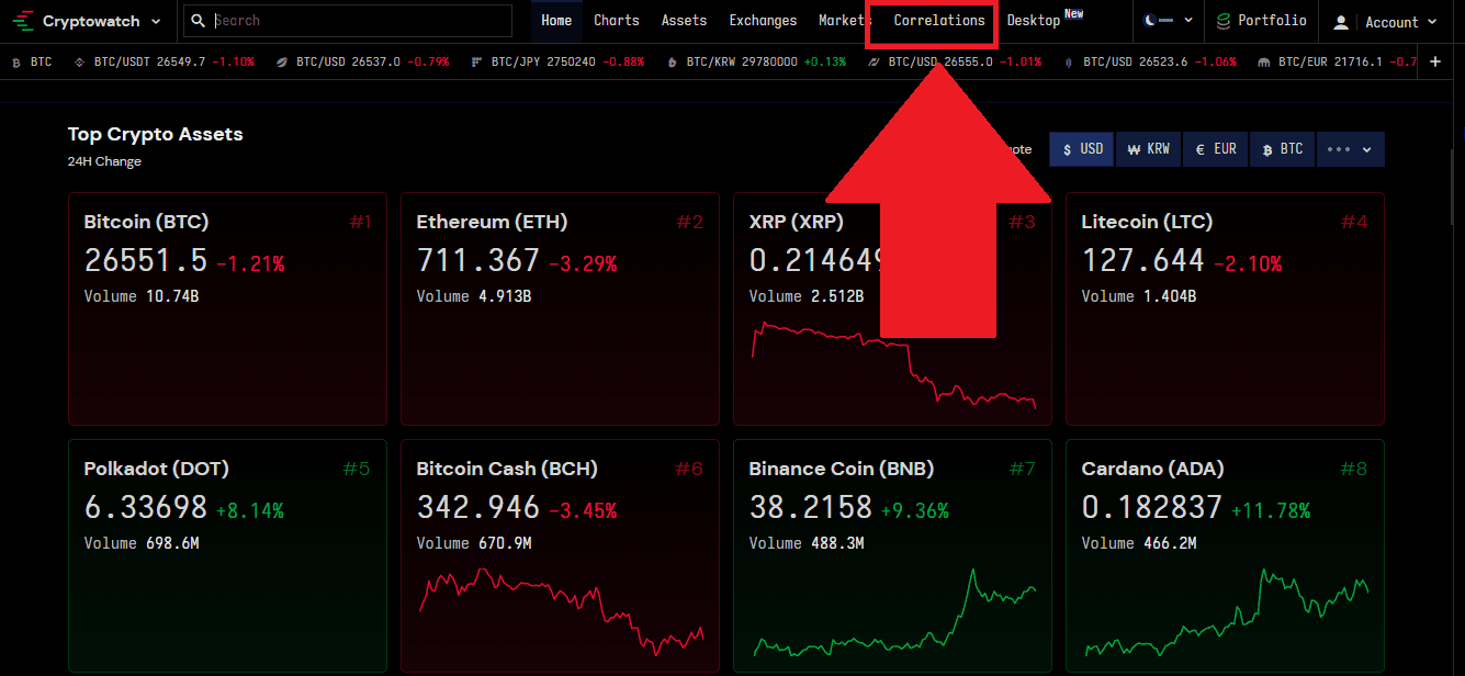 همبستگی در وب سایت cryptowatch