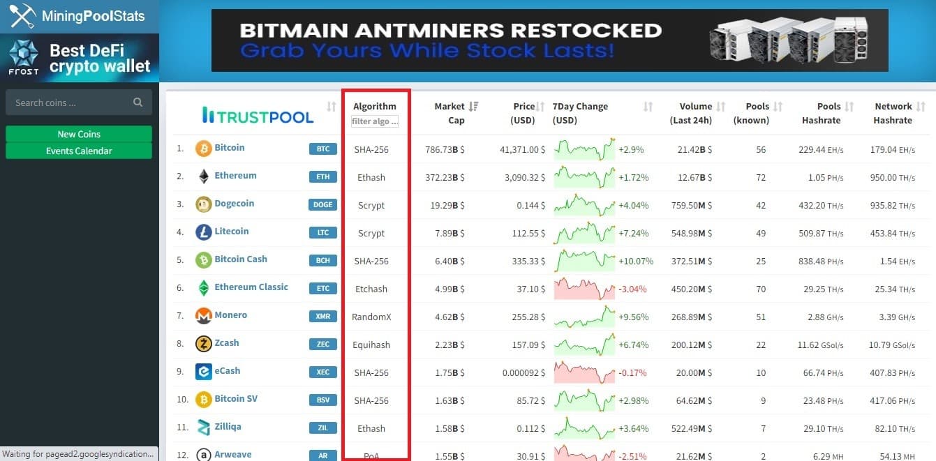 بررسی سایت Mining Pool State