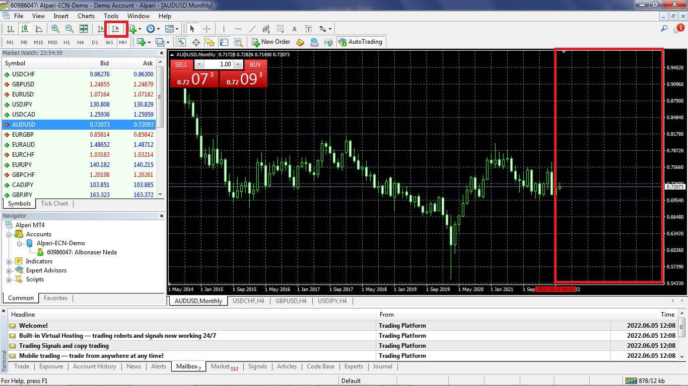 یخش نوار ابزار در متاتریدر