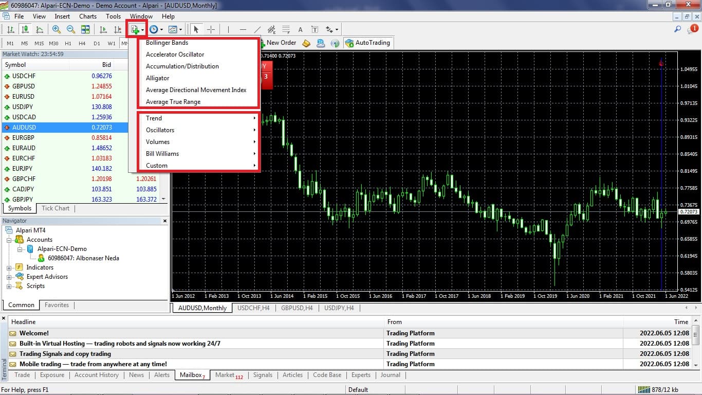 یخش نوار ابزار در متاتریدر