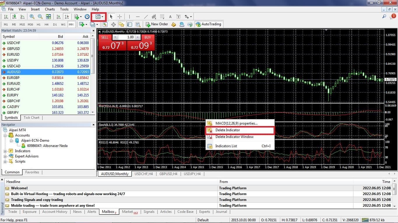 یخش نوار ابزار در متاتریدر