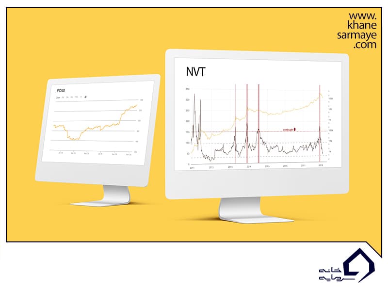 مقایسه پارامتر FCAS و پارامتر NVT