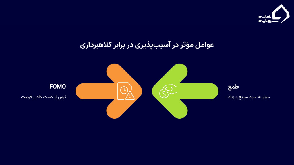 سپر دفاعی شما در برابر کلاهبرداران