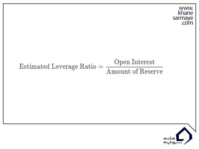 Estimated Leverage Ratio