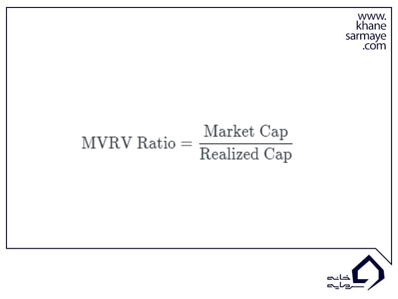 روش محاسبه اندیکاتور آنچین MVRV Ratio