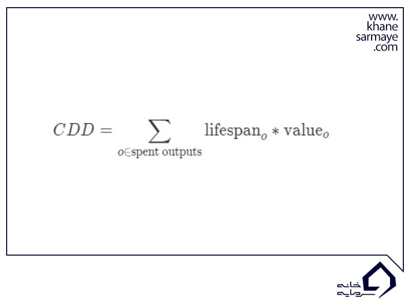 روش محاسبه اندیکاتور آنچین Coin Days Destroyed (CDD)