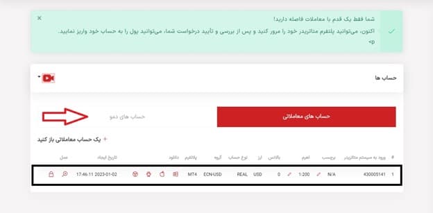 افتتاح حساب دمو در بروکر اینگات