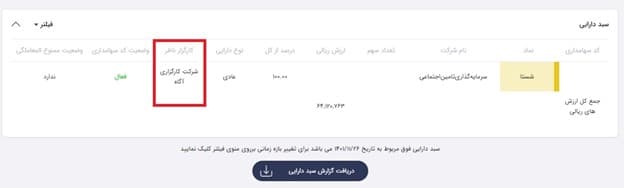 نحوه شناسایی کارگزار ناظر