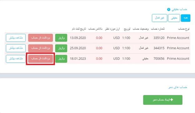 برداشت  در بروکر ویندزور