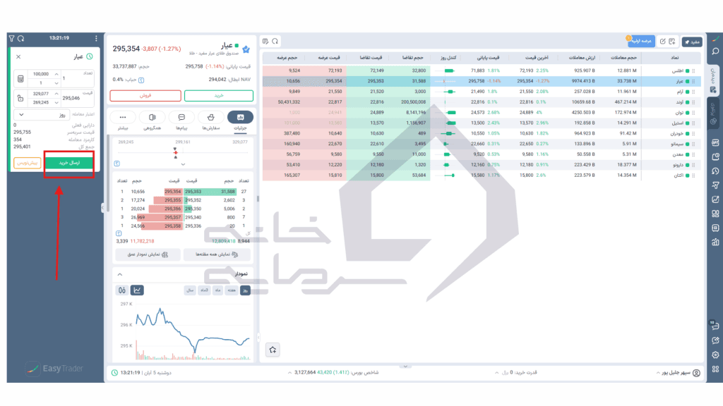 نماد «عیار» را جستجو کنید.