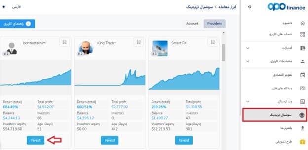 پلتفرم سوشیال ترید در بروکر اپوفایننس