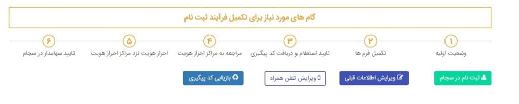 آموزش گام به گام ثبت نام و دریافت کد بورسی