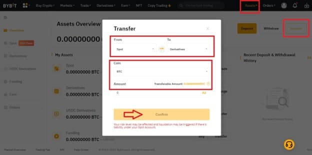 انتقال ارز دیجیتال به فیوچرز بای بیت