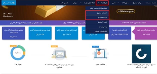 معرفی صندوق سرمایه گذاری کهربا