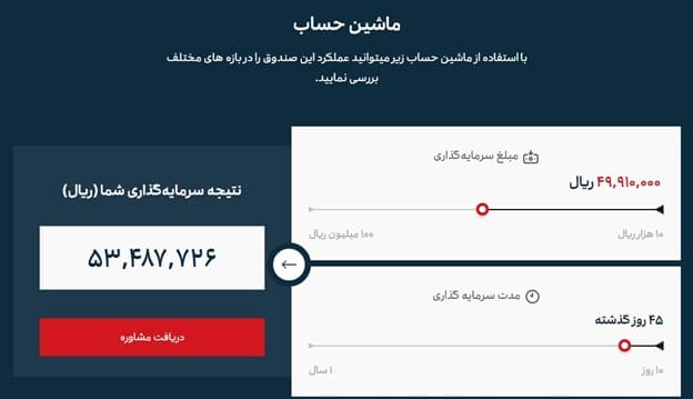 بازدهی صندوق سرمایه گذاری کهربا