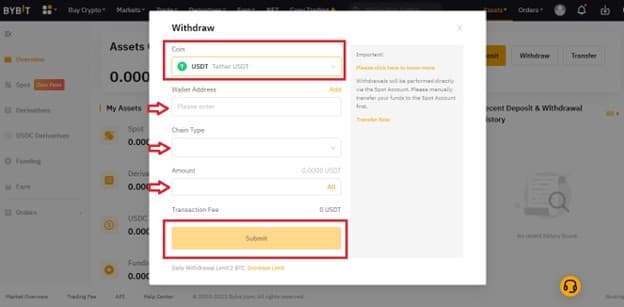برداشت ارز دیجیتال در بخش اسپات بای بیت