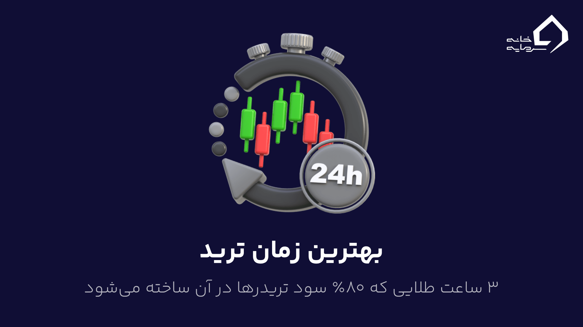 بهترین زمان ترید