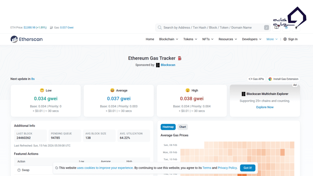 سایت etherscan.io/gastracker برای بررسی لحظه‌ای کارمزد اتریوم