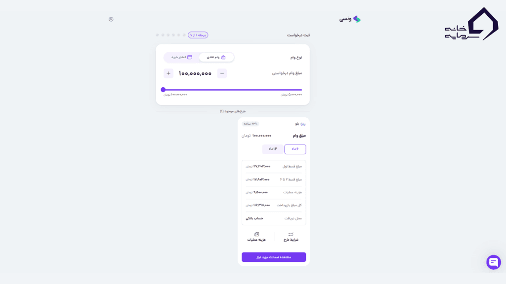 انتخاب میزان اعتبار درخواستی 