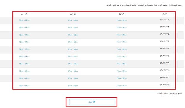 ثبت نام و احراز هویت در صرافی رمزپلاس (Ramzplus)