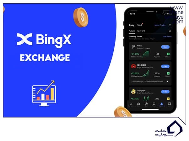 آموزش اسپات صرافی بینگ ایکس (Bingx)