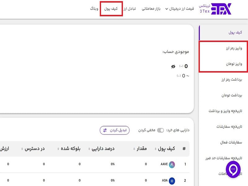 عملیات مالی در صرافی 3tex