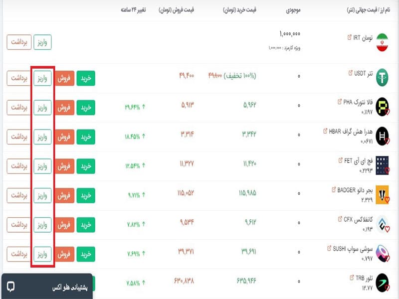 واریز ارز