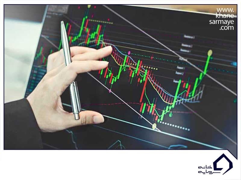اندیکاتورها در استراتژی اسکالپینگ
