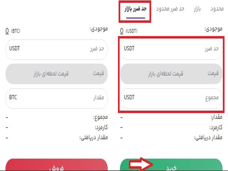 روش ثبت سفارش حد ضرر بازار در صرافی تریتکس (۳tex )