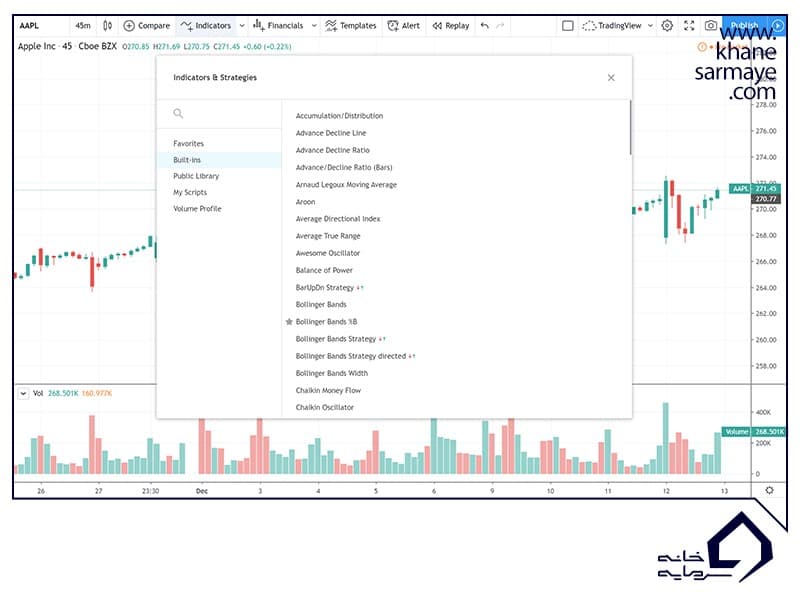 ویژگی های جایگزین Trading View چیست؟