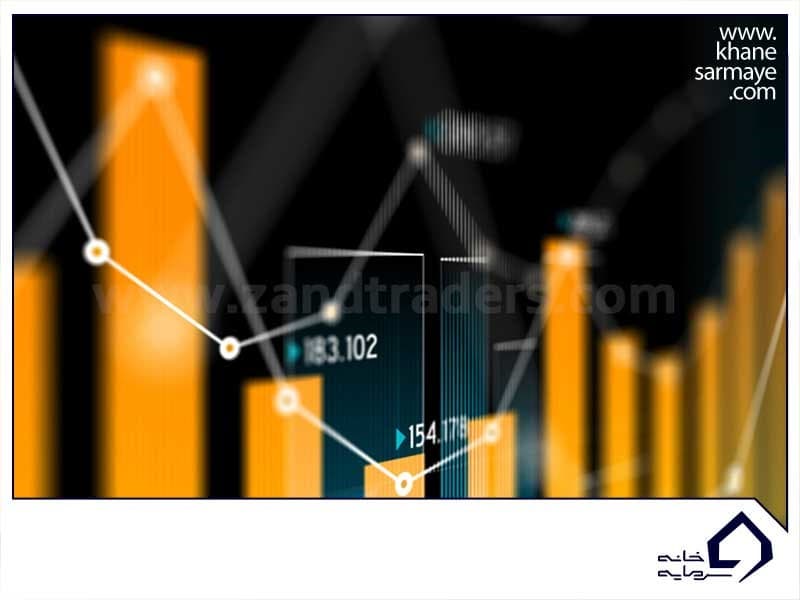 دو نوع دیتای لول ۲ در بازار فارکس وجود دارد