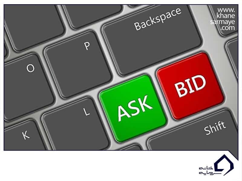 bid ask در فارکس