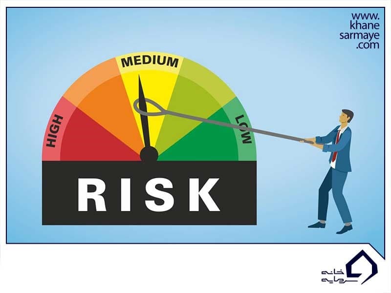 مدیریت ریسک در معاملات کریپتوکارنسی