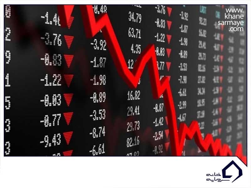 drawdown چیست