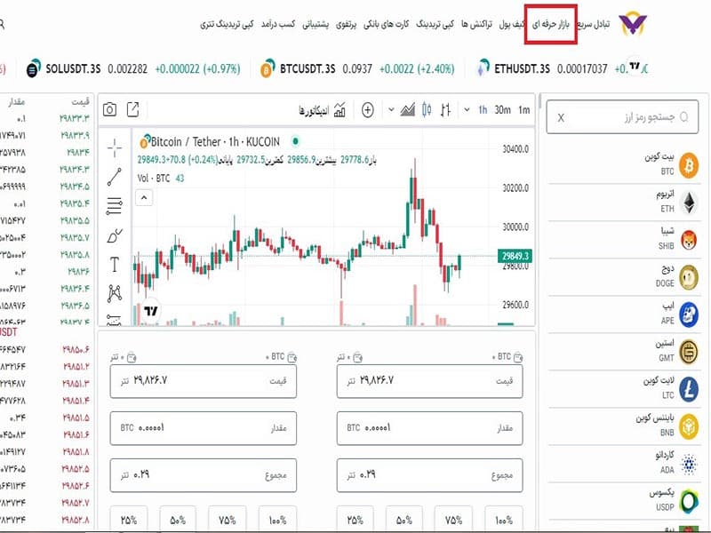 ثبت سفارش در صرافی ورسلند (versland)