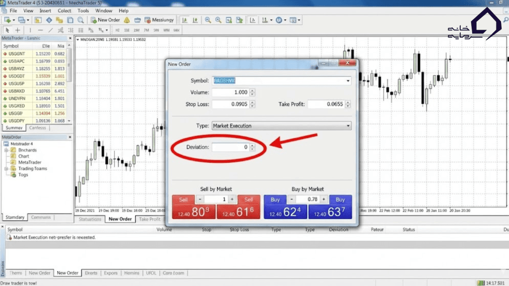 اسکرین‌شات از پنجره New Order در متاتریدر با علامت‌گذاری روی گزینه Deviation