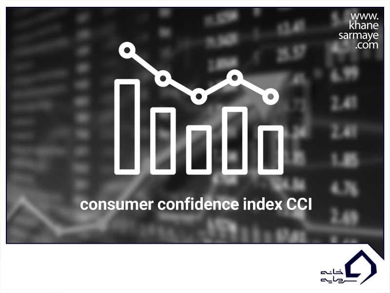 تأثیر شاخص CCI