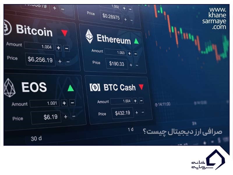 صرافی ارز دیجیتال چیست : راهنمایی برای مبتدیان