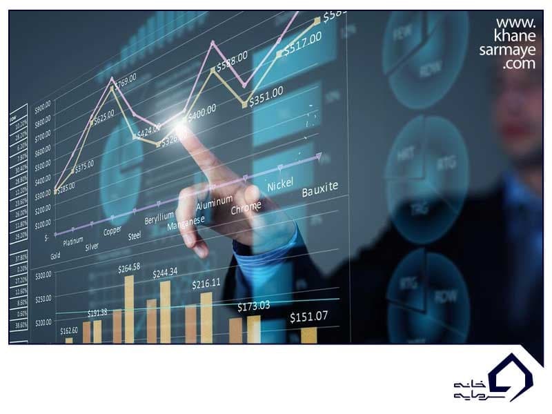 بهترین نوع تحلیل در فارکس کدام است؟