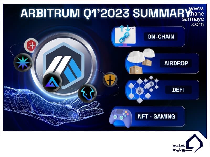 ارز دیجیتال ARB
