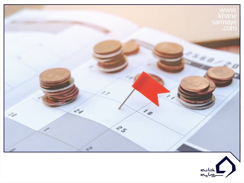 موفقیت در فارکس