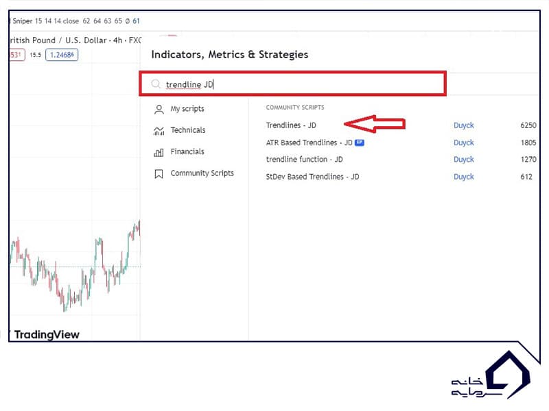 Trendline JD