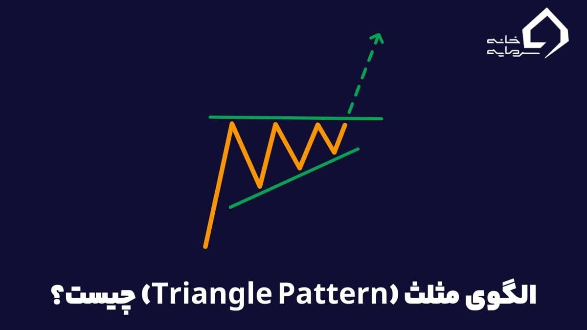 الگوی مثلث چیست؟